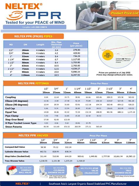 neltex junction box|neltex price list 2023.